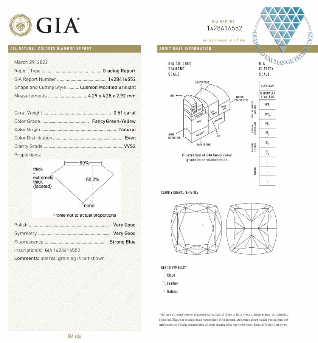 0.51 Carat, Fancy  Green-Yellow Natural Diamond, Cushion Shape, VVS2 Clarity, GIA 3
