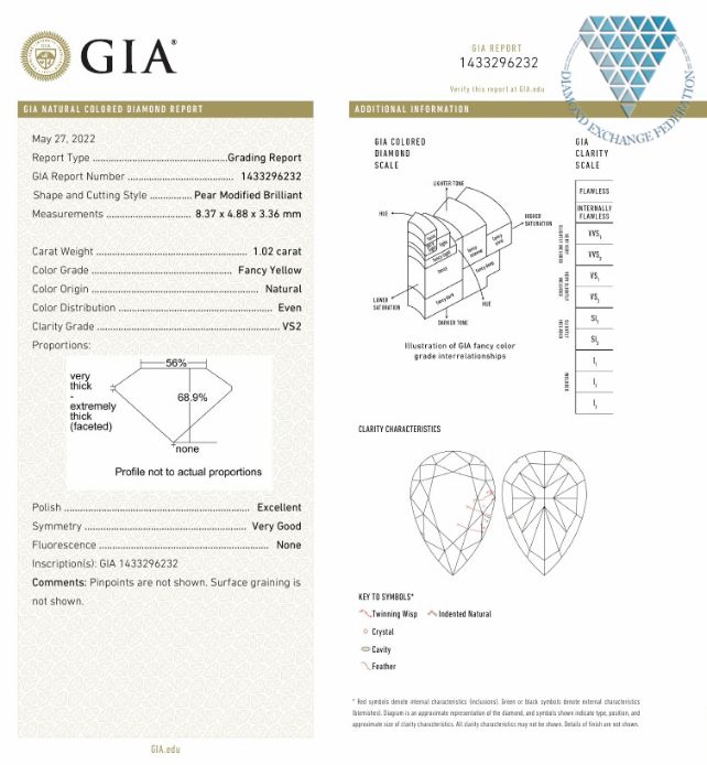 1.02 Carat, Fancy  Yellow Natural Diamond, Pear Shape, VS2 Clarity, GIA 3