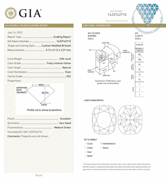0.84 Carat, Fancy Intense  Yellow Natural Diamond, Cushion Shape, VS2 Clarity, GIA 3
