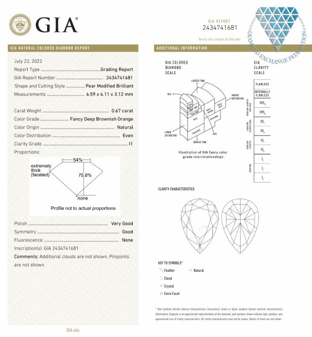 0.67 Carat, Fancy Deep Brownish Orange Natural Diamond, Pear Shape, I1 Clarity, GIA 3