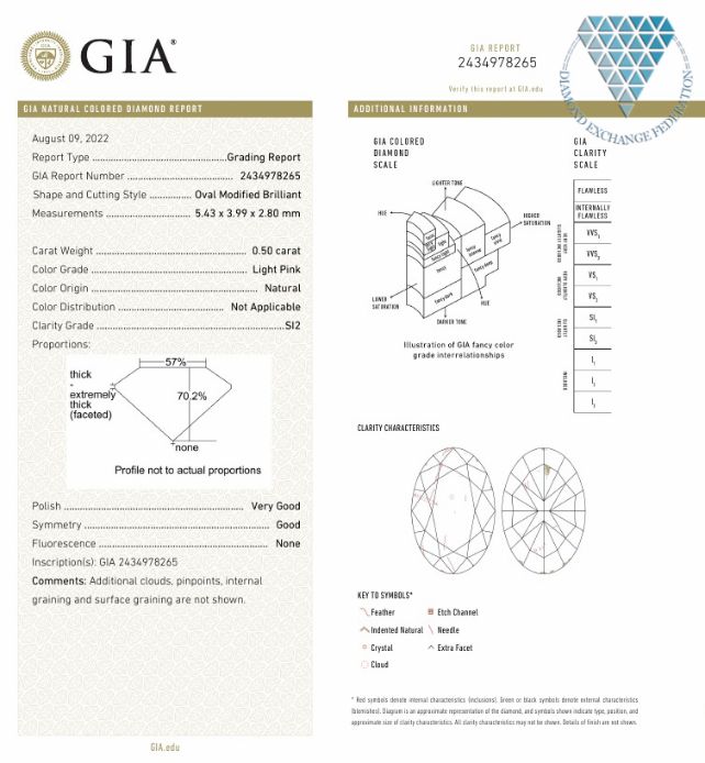 0.50 Carat, Light  Pink Natural Diamond, Oval Shape, SI2 Clarity, GIA 3