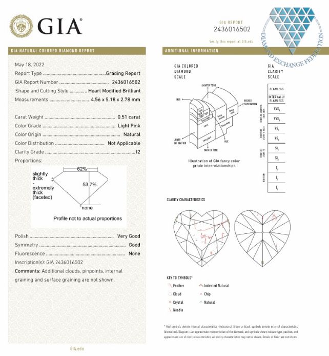 0.51 Carat, Light  Pink Natural Diamond, Heart Shape, I2 Clarity, GIA 3