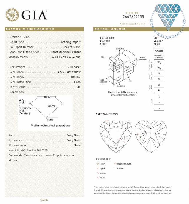 2.01 Carat, Fancy Light Yellow Natural Diamond, Heart Shape, SI1 Clarity, GIA 3