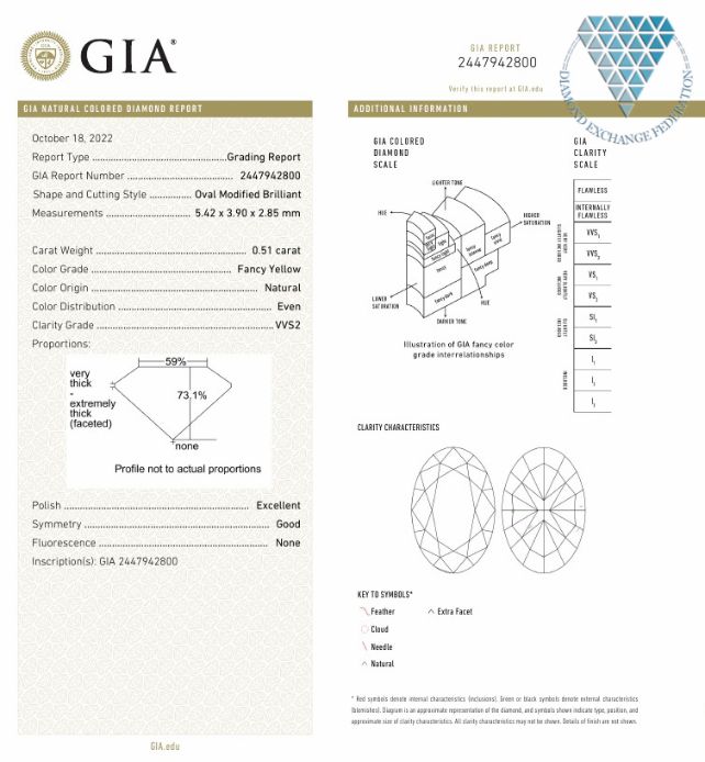 0.51 Carat, Fancy Yellow Natural Diamond, Oval Shape, VVS2 Clarity, GIA 3