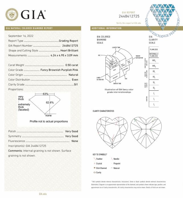 0.50 Carat, Fancy Brownish Purplish Pink Natural Diamond, Heart Shape, SI1 Clarity, GIA 3