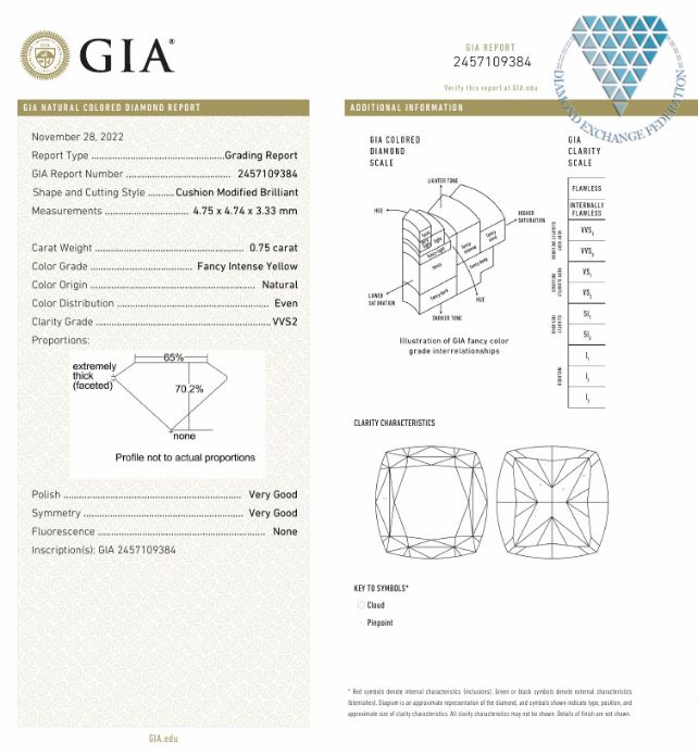 0.75 Carat, Fancy Intense Yellow Natural Diamond, Cushion Shape, VVS2 Clarity, GIA 3