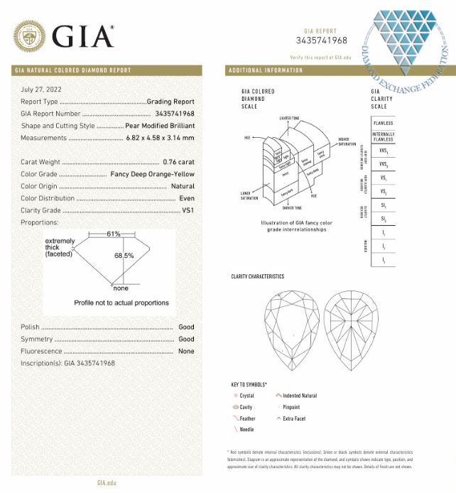 0.76 Carat, Fancy Deep  Orange-Yellow Natural Diamond, Pear Shape, VS1 Clarity, GIA 4