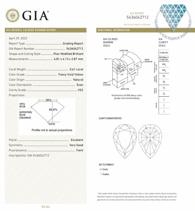 0.61 Carat, Fancy Vivid Yellow Natural Diamond, Pear Shape, VS2 Clarity, GIA 3