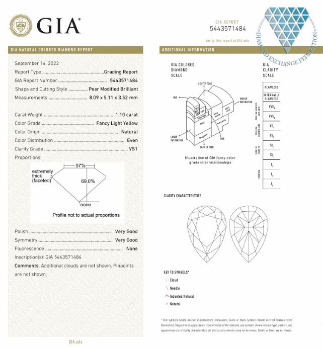 1.10 Carat, Fancy Light Yellow Natural Diamond, Pear Shape, VS1 Clarity, GIA 3