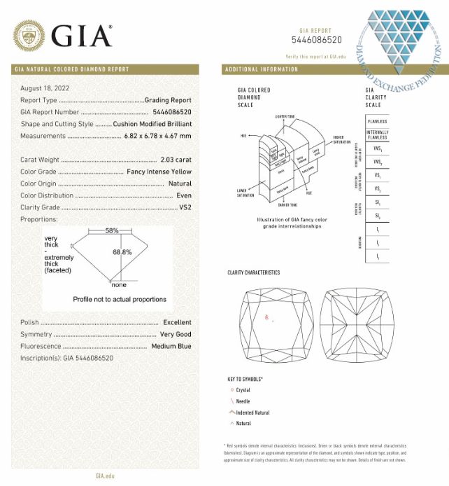2.03 Carat, Fancy Intense Yellow Natural Diamond, Cushion Shape, VS2 Clarity, GIA 3