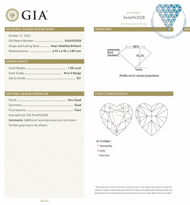 1.50 Carat, W-X Natural Diamond, Heart Shape, SI1 Clarity, GIA 3