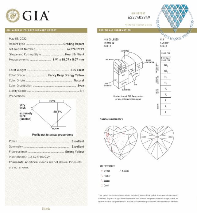 3.09 Carat, Fancy Deep Orangy Yellow Natural Diamond, Heart Shape, SI1 Clarity, GIA 3