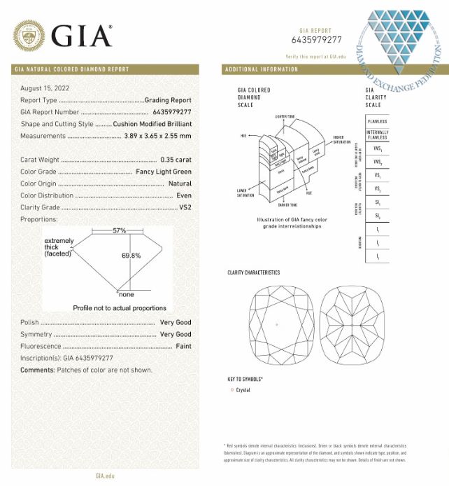 0.35 Carat, Fancy Light  Green Natural Diamond, Cushion Shape, VS2 Clarity, GIA 3