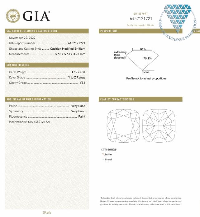 1.19 Carat, Y-Z Natural Diamond, Cushion Shape, VS1 Clarity, GIA 3