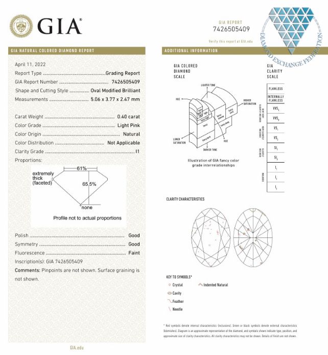 0.40 Carat, Light  Pink Natural Diamond, Oval Shape, I1 Clarity, GIA 3