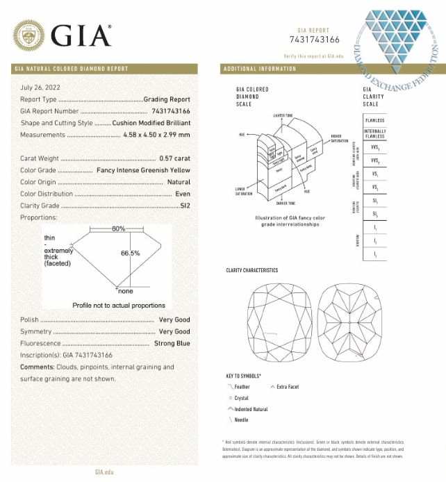 0.57 Carat, Fancy Intense Greenish Yellow Natural Diamond, Cushion Shape, SI2 Clarity, GIA 3