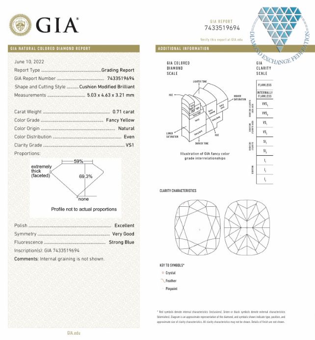 0.71 Carat, Fancy  Yellow Natural Diamond, Cushion Shape, VS1 Clarity, GIA 3