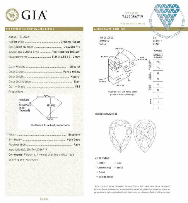 1.00 Carat, Fancy Yellow Natural Diamond, Pear Shape, VS2 Clarity, GIA 3