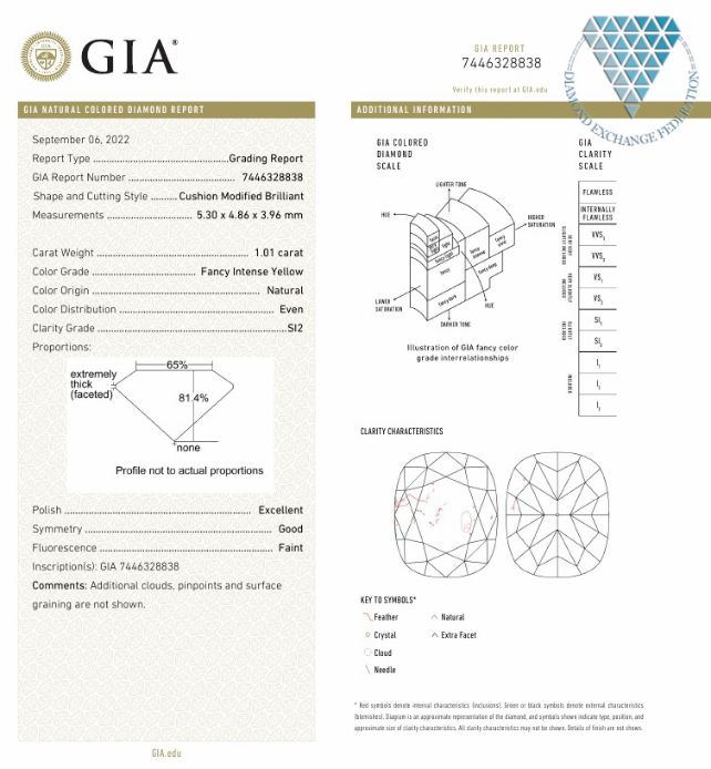 1.01 Carat, Fancy Intense Yellow Natural Diamond, Cushion Shape, SI2 Clarity, GIA 3