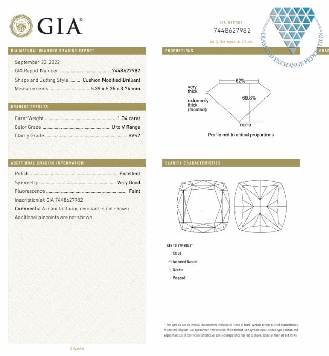 1.04 Carat, U-V Natural Diamond, Cushion Shape, VVS2 Clarity, GIA 3