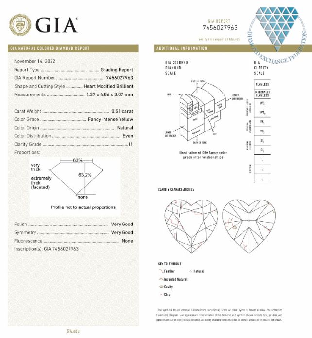 0.51 Carat, Fancy Intense  Yellow Natural Diamond, Heart Shape, I1 Clarity, GIA 3